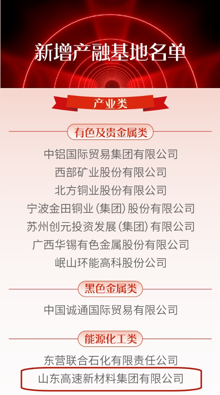 新材料集團(tuán)成功獲批上期“強(qiáng)源助企” 產(chǎn)融服務(wù)基地